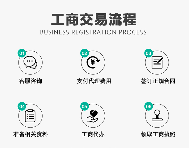 昆山(shān)注冊個(gè)體(tǐ)工(gōng)商戶